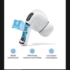JOYROOM Pro 2 AirPods – Wireless Earbuds with Touch Control & Charging Case