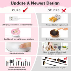 Electric Makeup Brush Cleaner Machine – USB Powered & Gentle Deep Clean