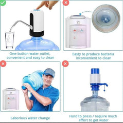 USB Rechargeable Water Pump Machine – Portable Automatic Electric Water Dispenser